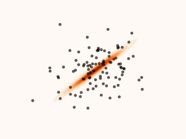 Particles’ evolution in the presence of non-smoothness.
